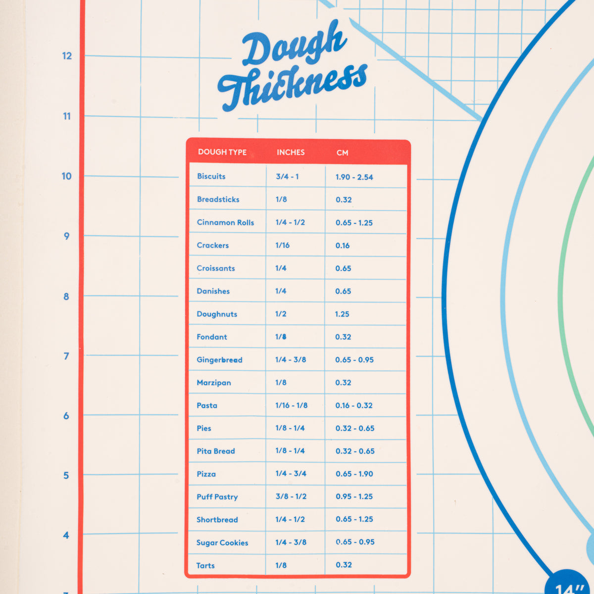 Closeup of a silicone pastry mat with measurement guides.