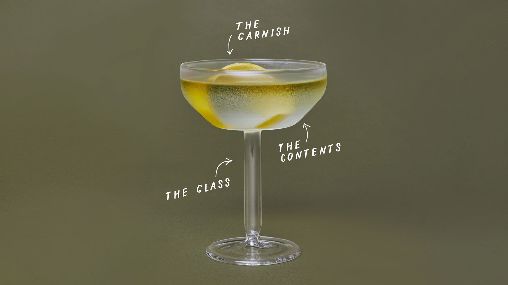 One clear glass Martini coupe filled with chilled, clear liquid and a twist of lemon; text is written on the image to highlight the components of a martini "The Glass, The Contents, The Garnish"